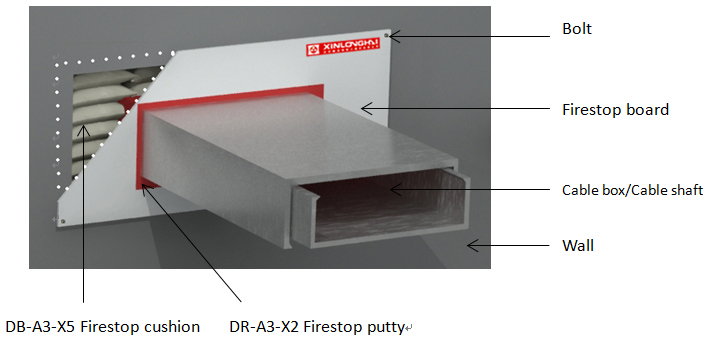 Floor Penetration 86